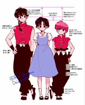 Genderswap (Mtf) Rule 34 Image
