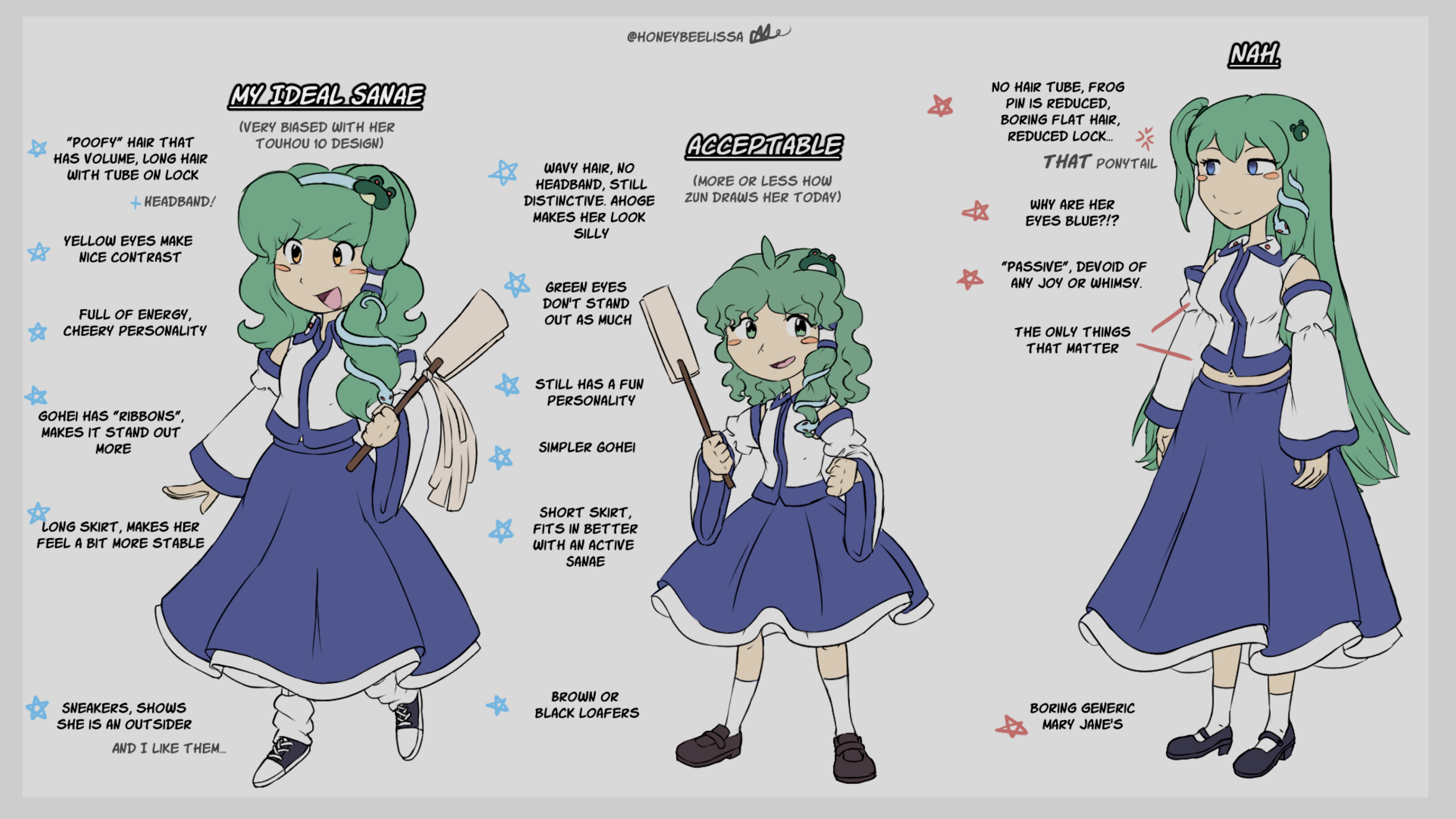 Kochiya Sanae (Touhou) Rule 34 Image