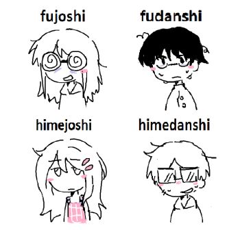 Fudanshi (Franyaoi) Rule 34 Image
