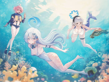 Kokoro (Blue Archive) Rule 34 Image