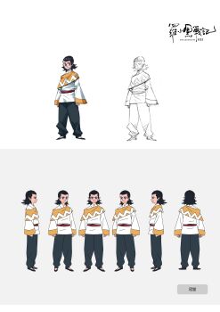 Guan Xuan (The Legend Of Luoxiaohei) Rule 34 Image