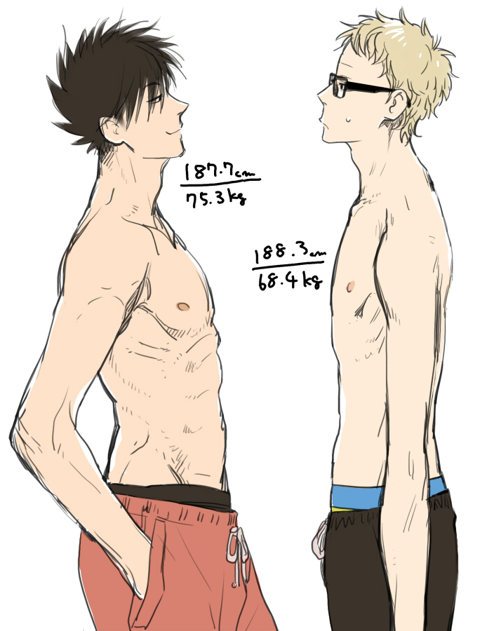 Kuroo Tetsurou (Haikyuu!!) Rule 34 Image
