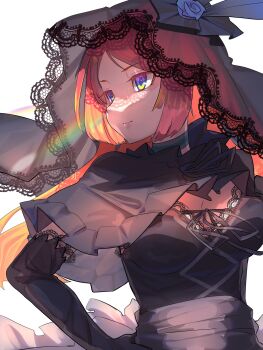 Crossdressing (Mtf) Rule 34 Image