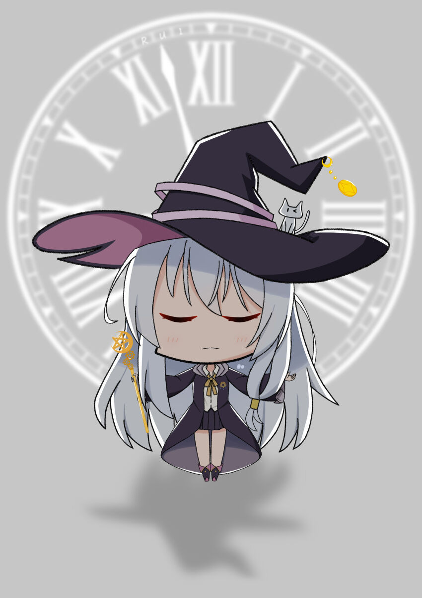 Elaina (Majo No Tabitabi) Rule 34 Image