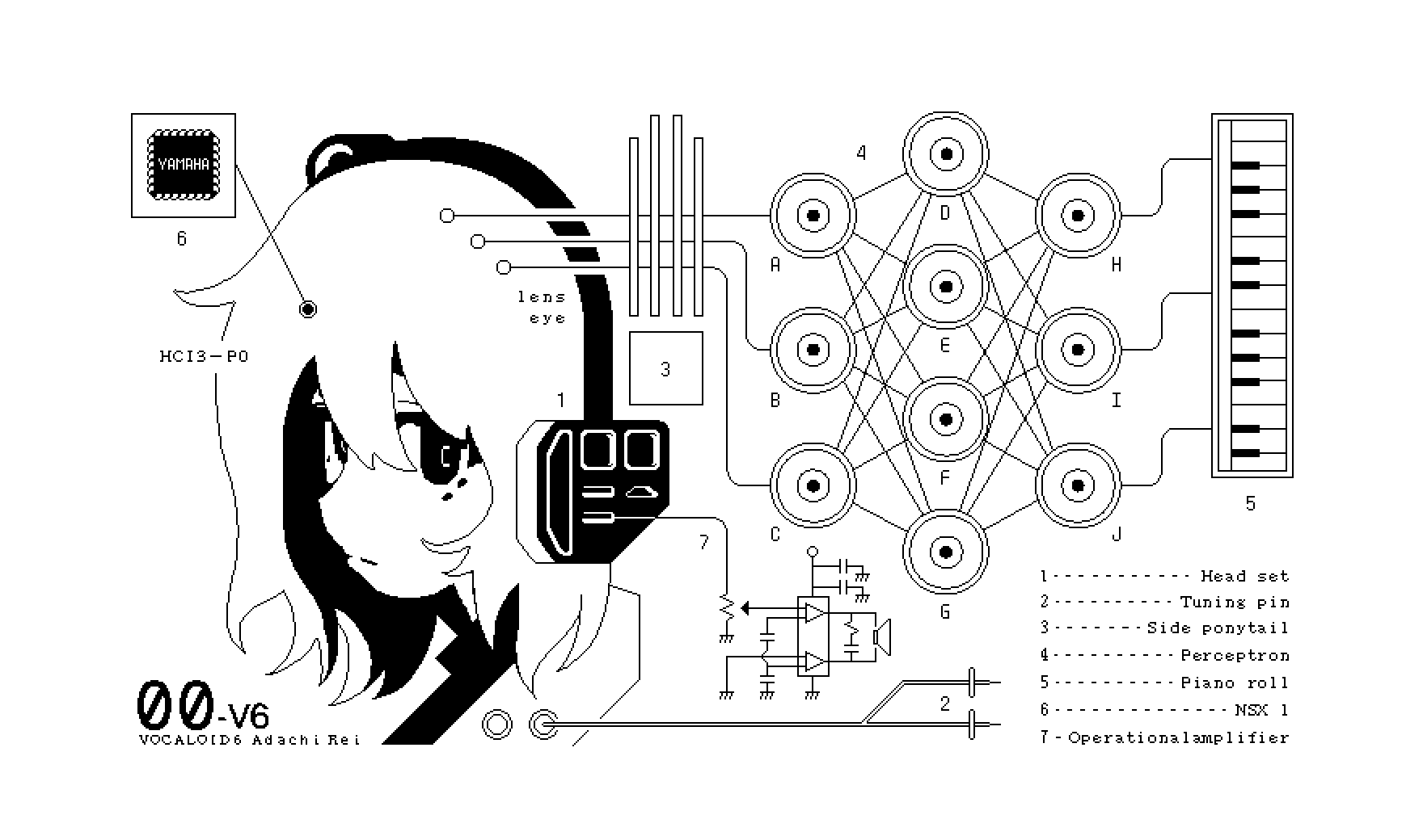 Adachi Rei (A.I. Voice) Rule 34 Image