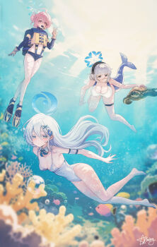 Kokoro (Blue Archive) Rule 34 Image