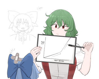 Mata (Matasoup) Rule 34 Image