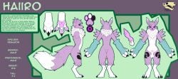 Digimon (Species) Rule 34 Image