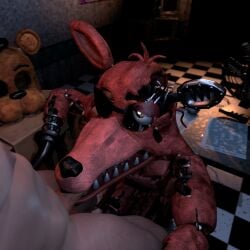 Night Guard (Fnaf) Rule 34 Image