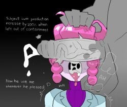 Adventure Time Rule 34 Image