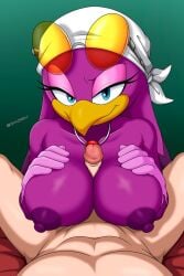 Sonic (Series) Rule 34 Image