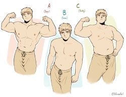 Chubby Male Rule 34 Image