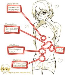 Artist Request Rule 34 Image