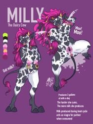 Milly (Disambiguation) Rule 34 Image