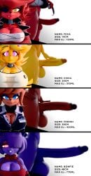Bonnie (Fnaf) Rule 34 Image