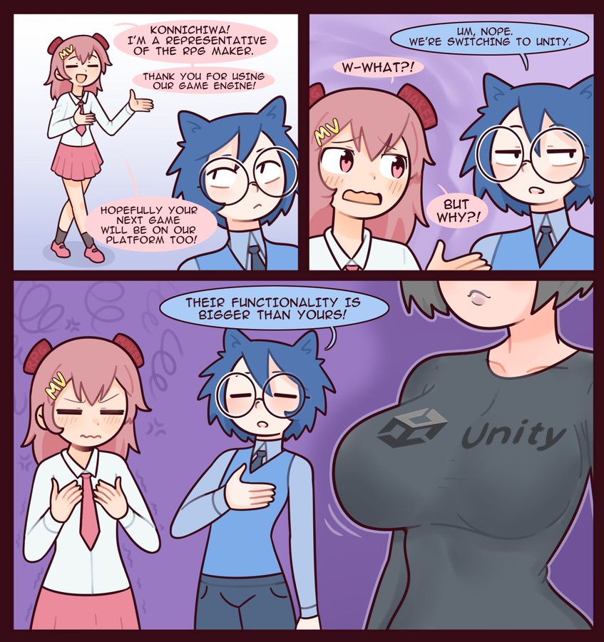 Unity (Engine) Rule 34 Image