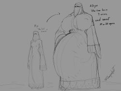 Age Progression Rule 34 Image