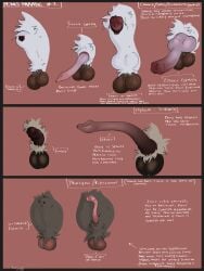 3:4 Rule 34 Image