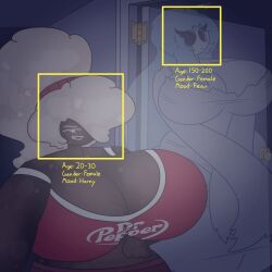Artist Request Rule 34 Image